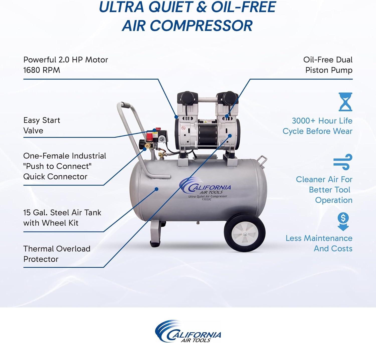 image:imageCalifornia Air Tools 15020C Powerful 20 HP Ultra Quiet and OilFree Air Compressor with Wheels 15 Gallon Tank Capacity 70 dB Noise Level Electric PortableAir Compressor