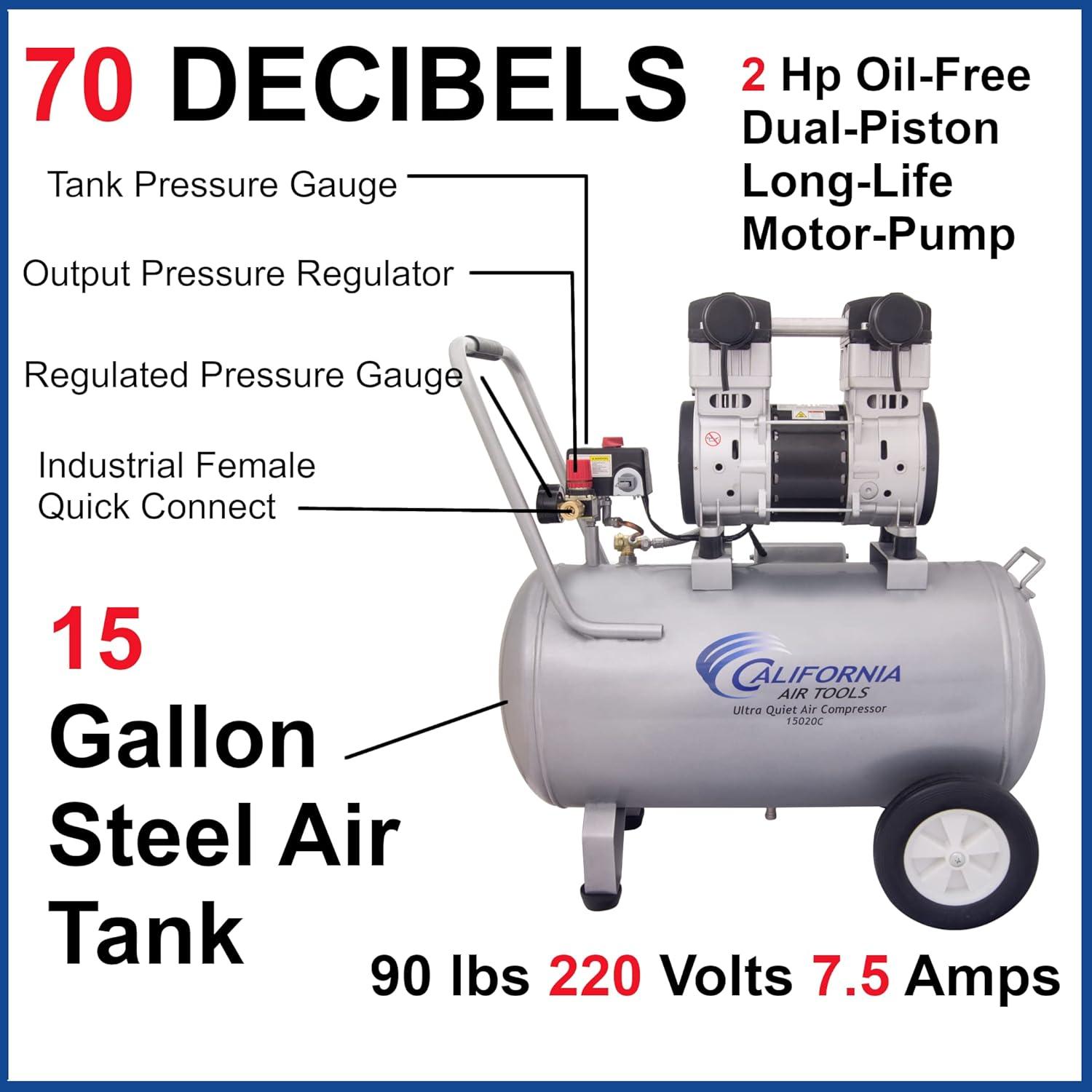 image:imageCalifornia Air Tools 15020C22060 Ultra Quiet and OilFree 20 HP 150Gallon Steel Tank Air Compressor