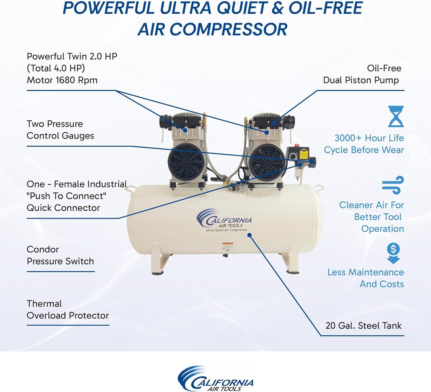 image:imageCalifornia Air Tools 20040C Powerful 40 HP Ultra Quiet and OilFree Air Compressor 20 Gallon Tank 75 dB Noise Level White 220v 60hz4 Hp