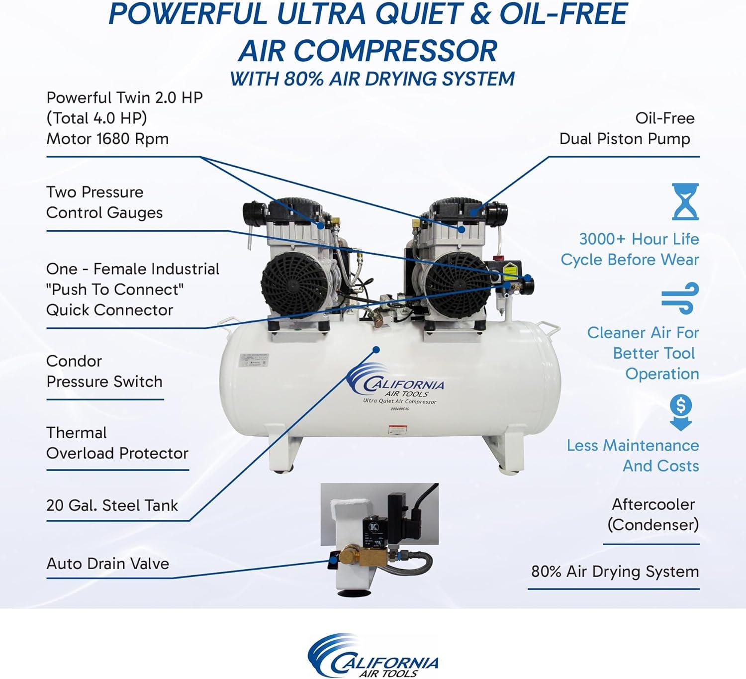 image:imageCalifornia Air Tools 20040C Powerful 40 HP Ultra Quiet and OilFree Air Compressor 20 Gallon Tank 75 dB Noise Level White 220v 60hz4 Hp w80 Dry Air Auto Drain