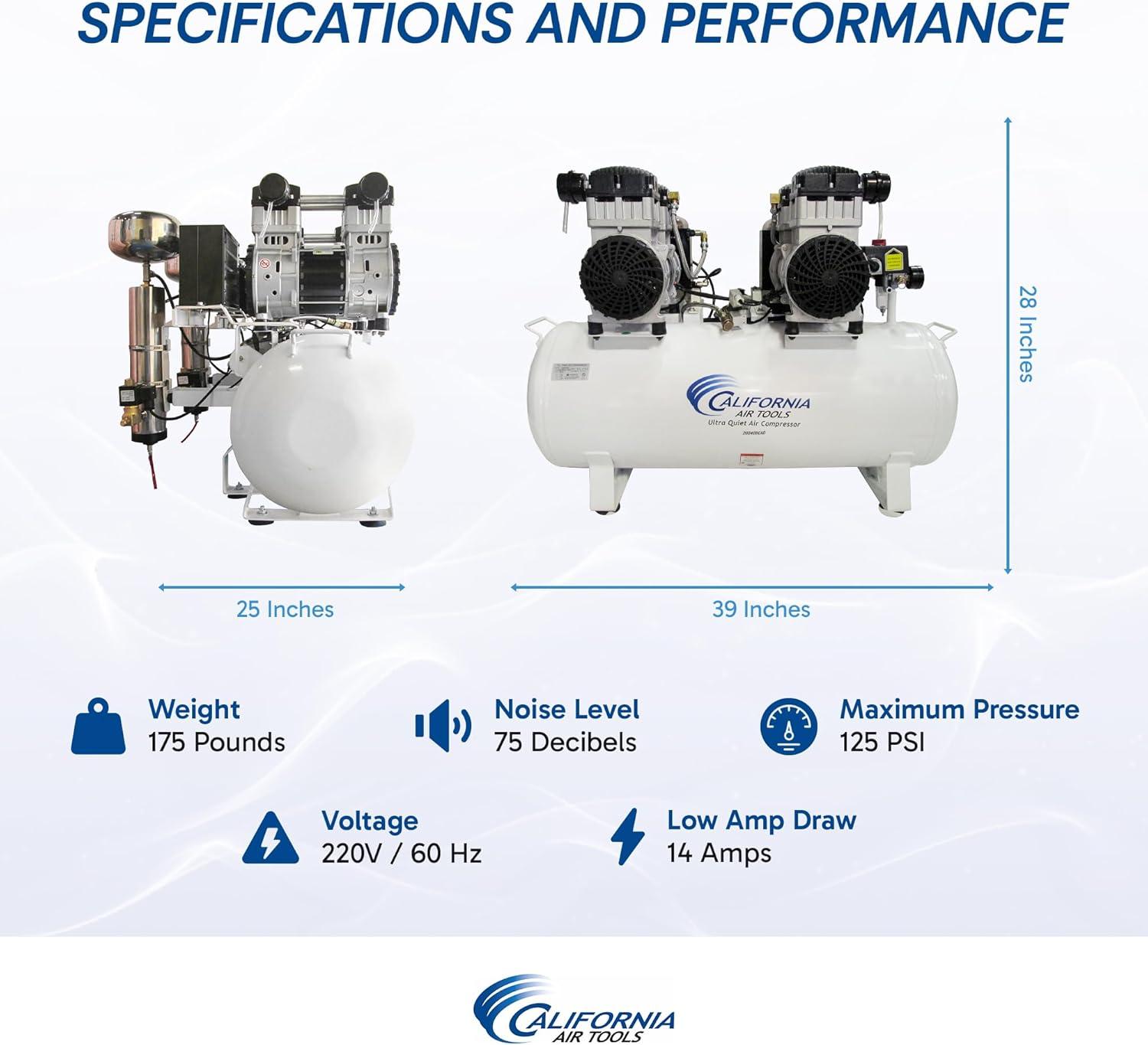 image:imageCalifornia Air Tools 20040C Powerful 40 HP Ultra Quiet and OilFree Air Compressor 20 Gallon Tank 75 dB Noise Level White 220v 60hz4 Hp w80 Dry Air Auto Drain