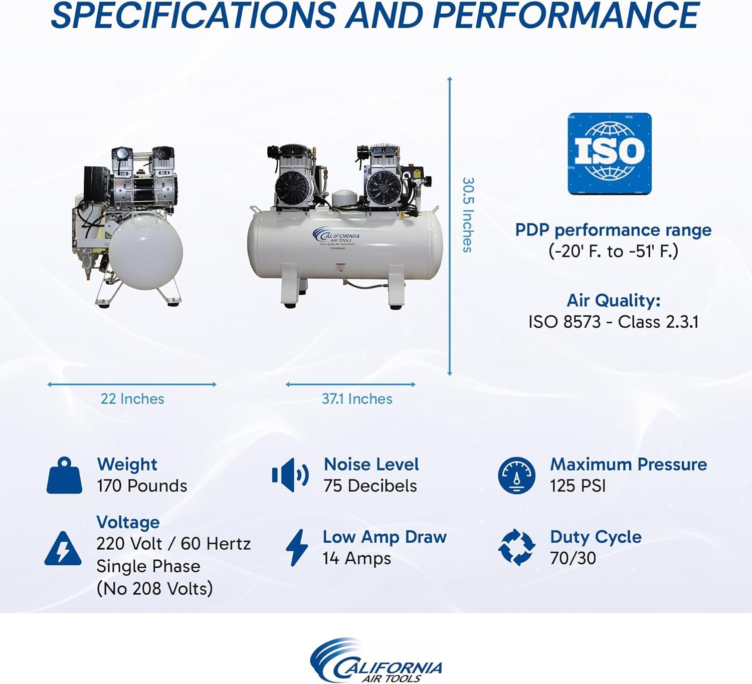 image:imageCalifornia Air Tools 20040C Powerful 40 HP Ultra Quiet and OilFree Air Compressor 20 Gallon Tank 75 dB Noise Level White 220v 60hz4 Hp w98 Dry Air Auto Drain