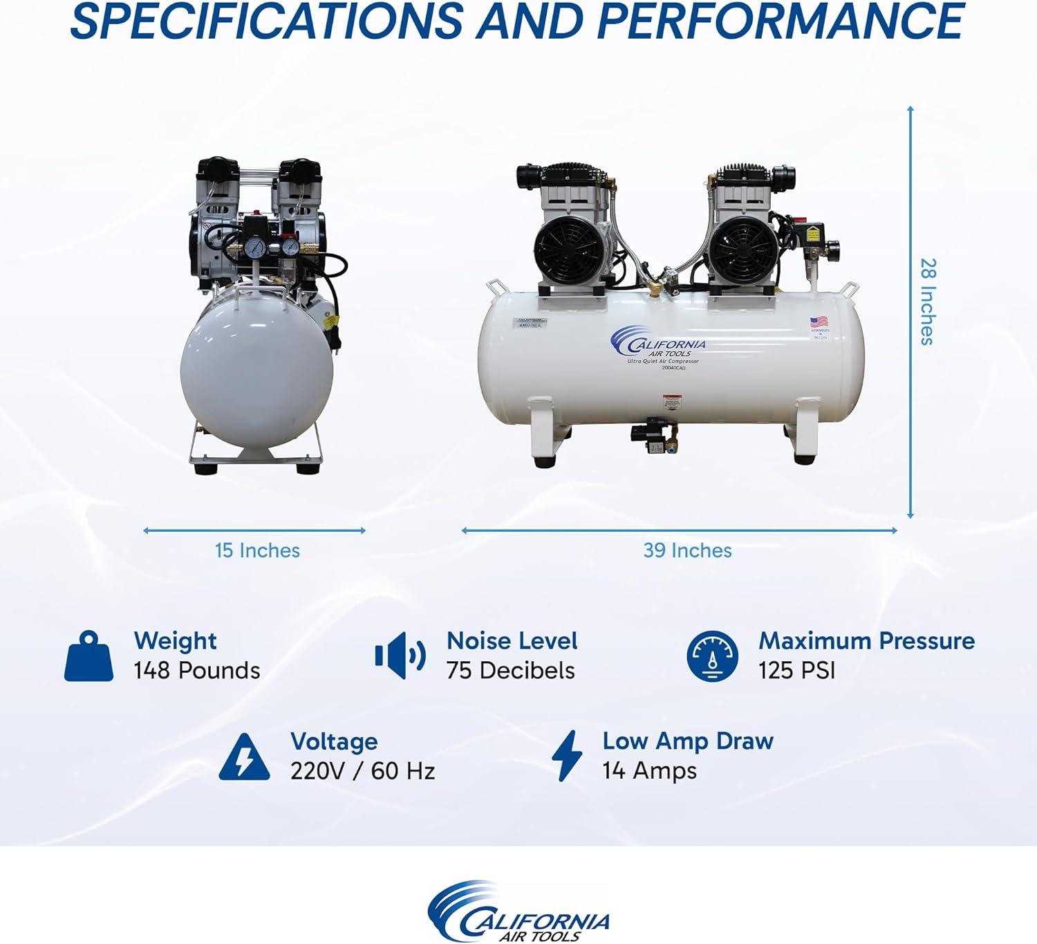 image:imageCalifornia Air Tools 20040C Powerful 40 HP Ultra Quiet and OilFree Air Compressor 20 Gallon Tank 75 dB Noise Level White 220v 60hz4 Hp wAuto Drain