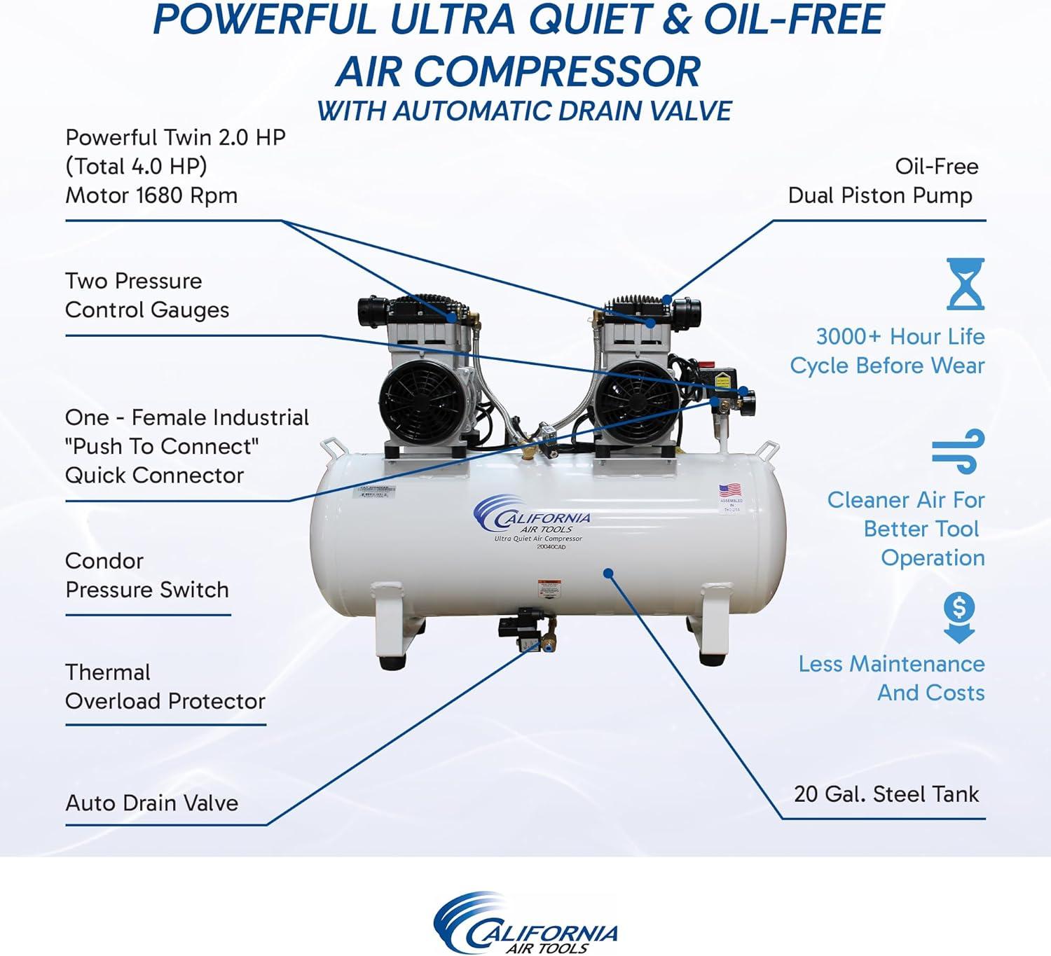 image:imageCalifornia Air Tools 20040C Powerful 40 HP Ultra Quiet and OilFree Air Compressor 20 Gallon Tank 75 dB Noise Level White 220v 60hz4 Hp wAuto Drain