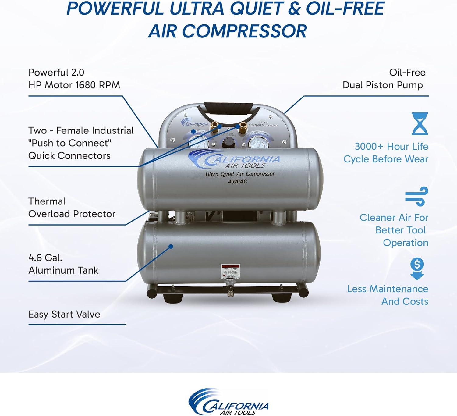 image:imageCalifornia Air Tools 4620AC Powerful 20 HP Ultra Quiet and OilFree Air Compressor 46 Gallon Tank Capacity 70 dB Noise Level Electric Portable 110v 60hz SilverAluminum Tank 220v