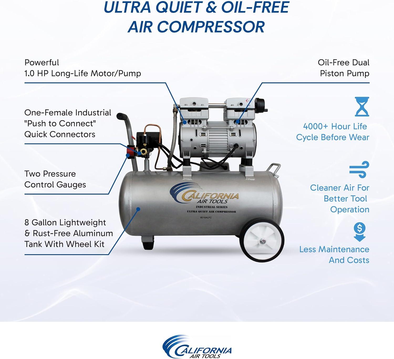 image:imageCalifornia Air Tools 8010ALFC 10 HP Ultra Quiet and OilFree Air Compressor 8 Gallon Aluminum Tank Lightweight with Wheels 60 dBA Noise Level Industrial Series8 Gallon
