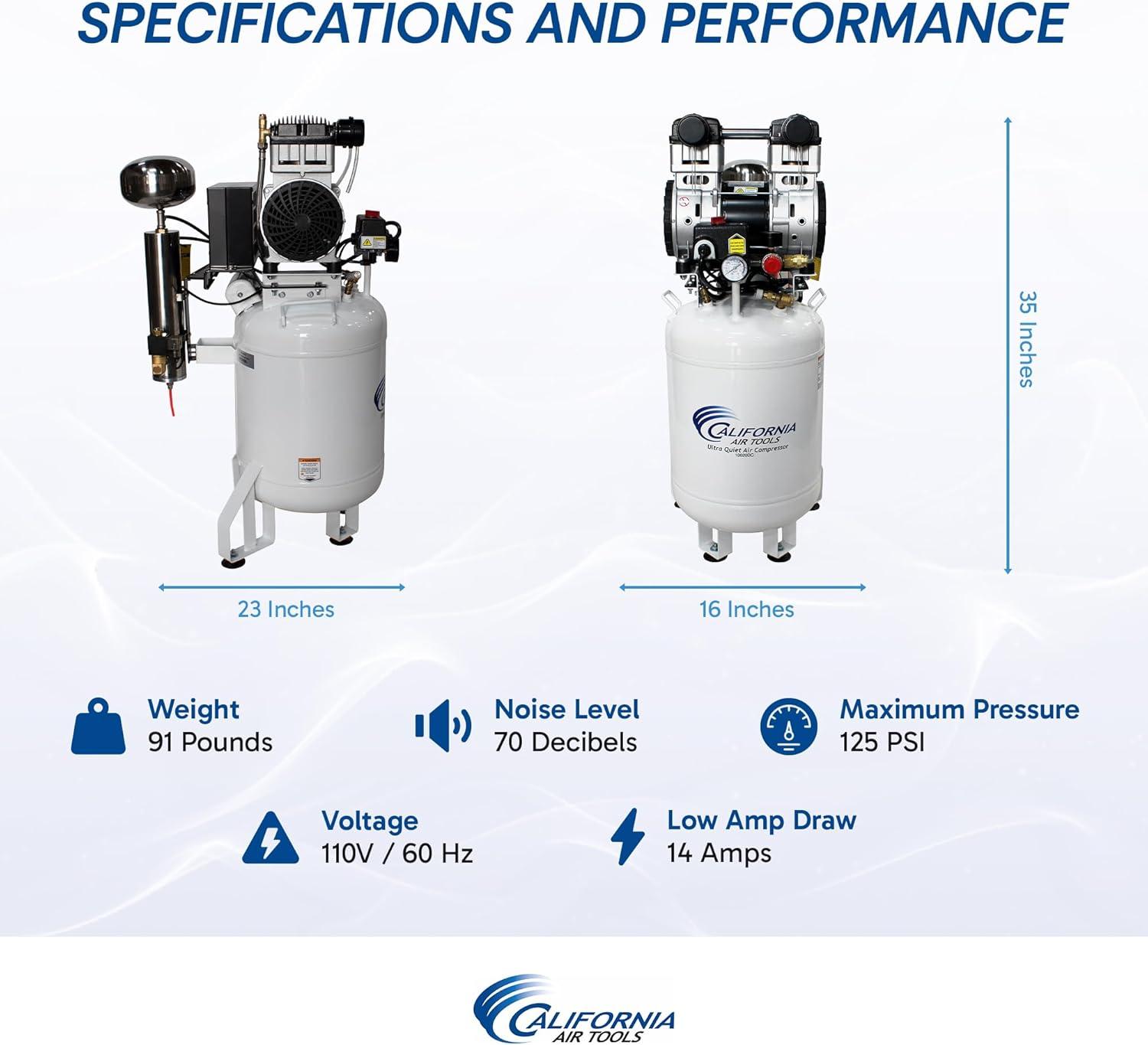 image:imageCalifornia Air Tools 10020HDCADC Powerful 20 HP Ultra Quiet OilFree Air Compressor 10 Gallon Tank Capacity 70 dB Noise Level Electric with 98 Air Drying System and Automatic Drain Valve80 Dry Air 220v