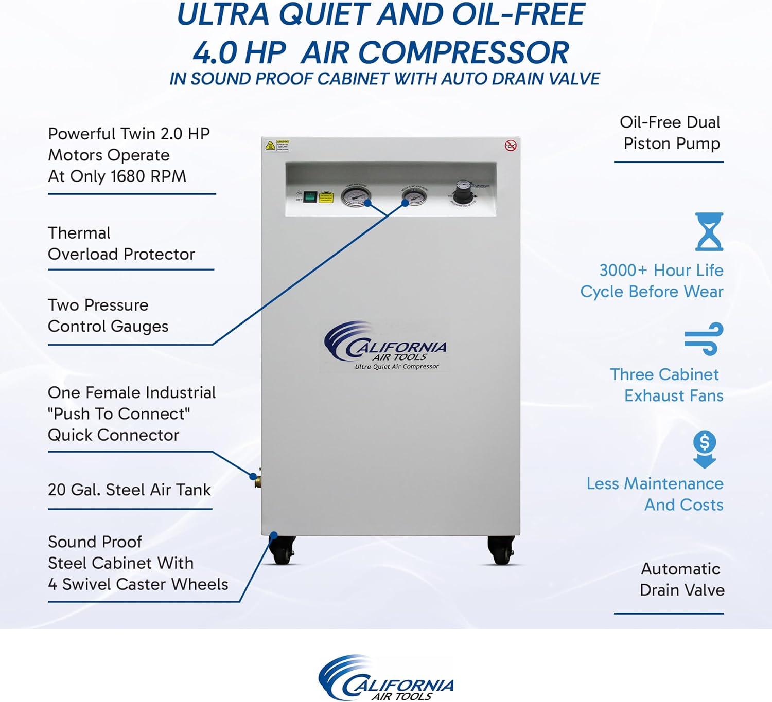 image:imageCalifornia Air Tools 20040DSPCAD 40 HP Ultra Quiet and OilFree Air Compressor 20 Gallon Tank 65 dB Noise Level with 80 Air Drying System and Automatic Drain in Soundproof Cabinet 220V 60HzCabinet wAuto Drain