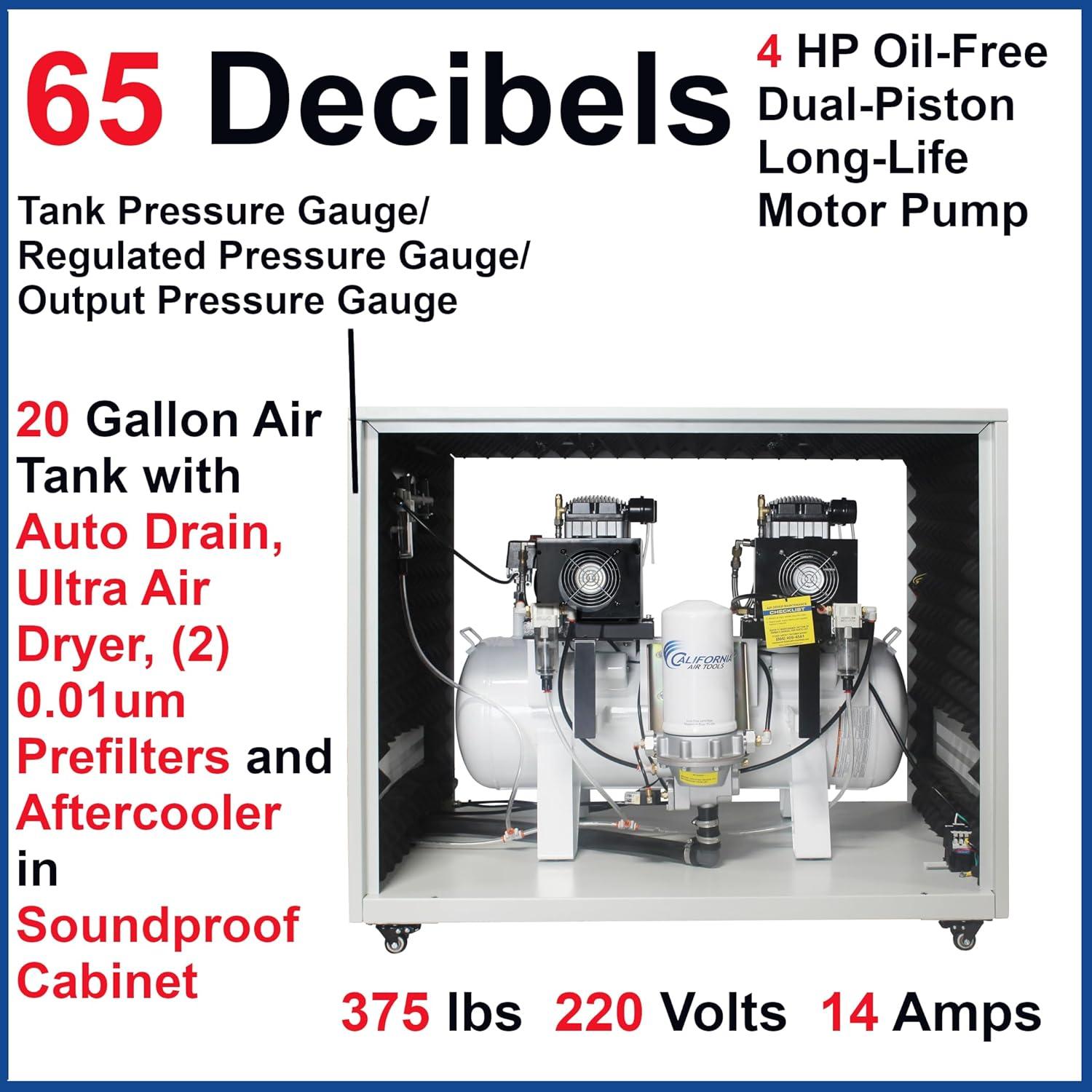 image:imageCalifornia Air Tools 20040DSPCAD 40 HP Ultra Quiet and OilFree Air Compressor 20 Gallon Tank 65 dB Noise Level with 80 Air Drying System and Automatic Drain in Soundproof Cabinet 220V 60HzCabinet 98 Dry Air wAuto Drain