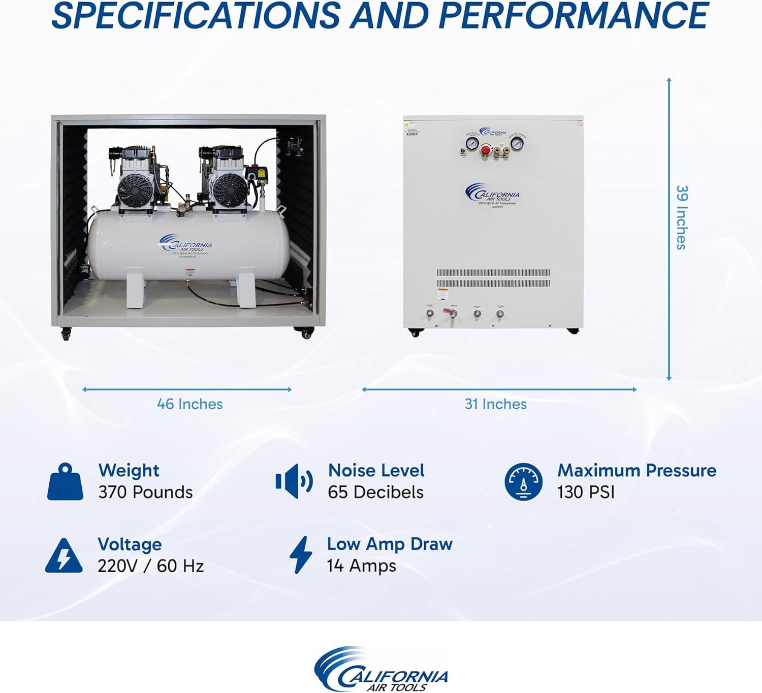 image:imageCalifornia Air Tools 20040DSPCAD 40 HP Ultra Quiet and OilFree Air Compressor 20 Gallon Tank 65 dB Noise Level with 80 Air Drying System and Automatic Drain in Soundproof Cabinet 220V 60HzCabinet 80 Dry Air wAuto Drain