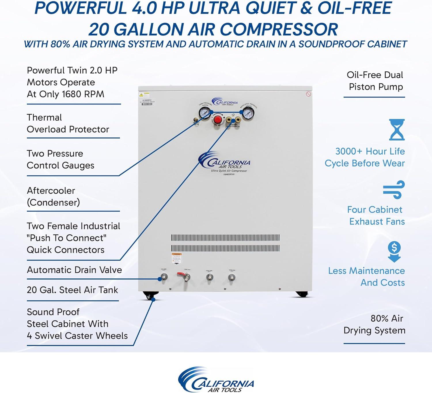 image:imageCalifornia Air Tools 20040DSPCAD 40 HP Ultra Quiet and OilFree Air Compressor 20 Gallon Tank 65 dB Noise Level with 80 Air Drying System and Automatic Drain in Soundproof Cabinet 220V 60HzCabinet 80 Dry Air wAuto Drain