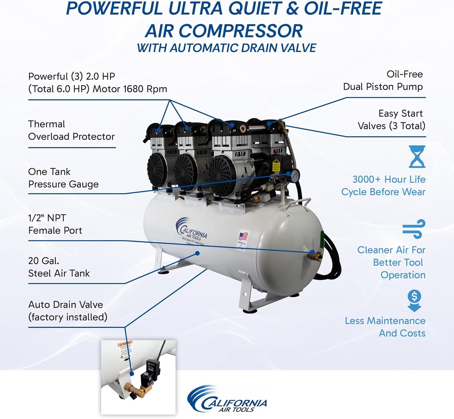 image:imageCalifornia Air Tools 20060DCC Powerful 60 HP Ultra Quiet and OilFree Air Compressor 20 Gallon Tank 78 dB Noise Level with 98 Air Drying System 220V 60Hz Off White6 Hp Auto Drain