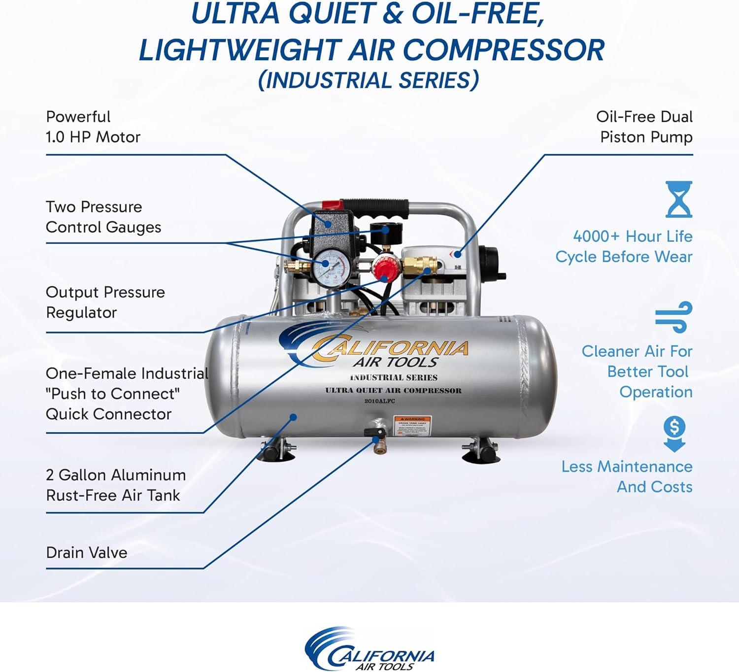 image:imageCalifornia Air Tools 2010ALFC 10 HP Ultra Quiet and OilFree Air Compressor 2 Gallon Aluminum Tank 60 dBA Noise Level Industrial SeriesAluminum Tank wLong Life Motor