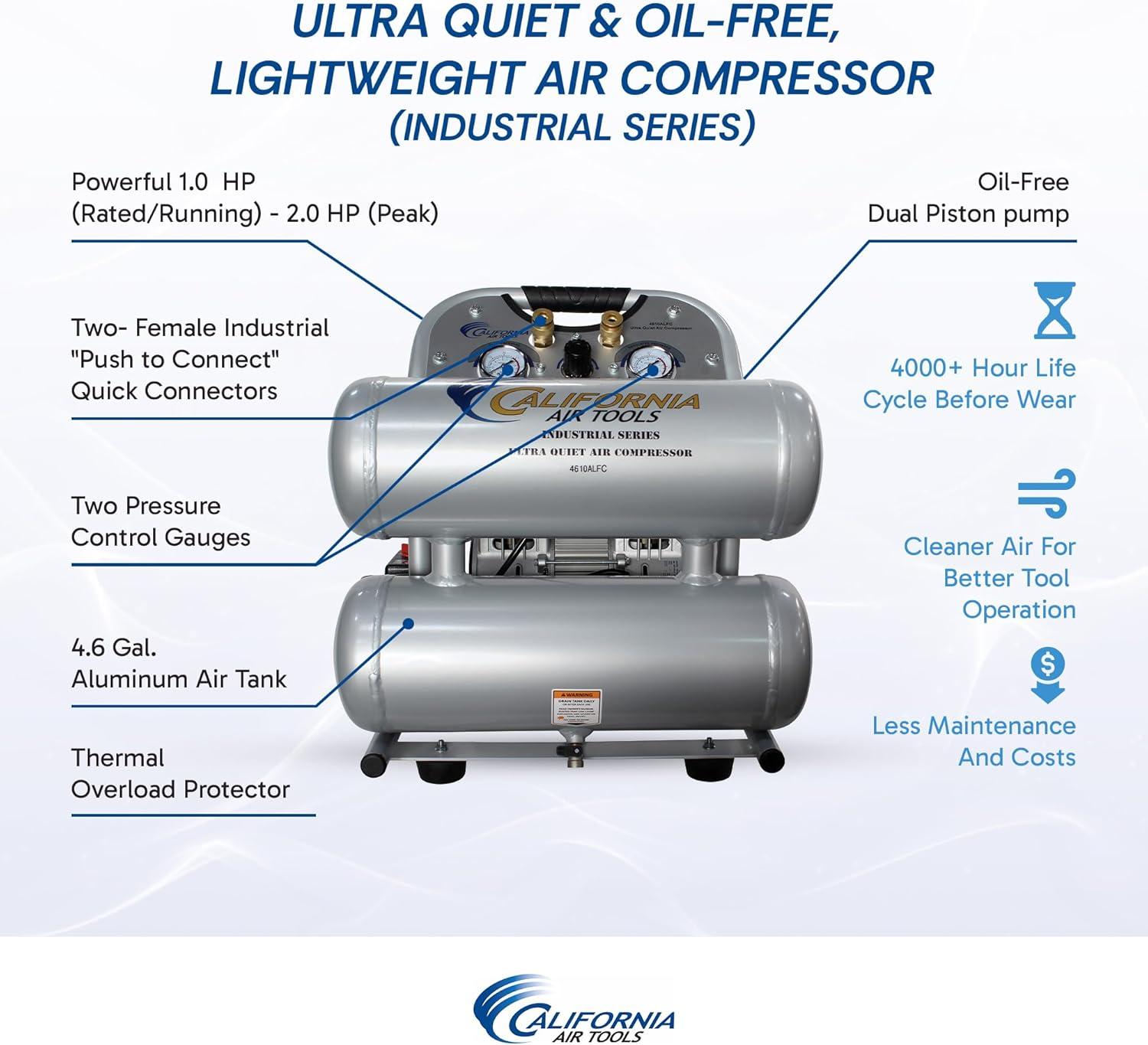image:imageCalifornia Air Tools 4610ALFC 10 HP Ultra Quiet and OilFree Air Compressor 46 Gallon Aluminum Twin Tank 60 dBA Noise Level Lightweight Portable Industrial Series SilverAluminum Tank wLong Life Motor