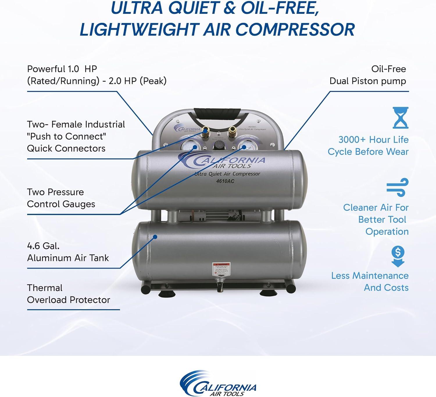 image:imageCalifornia Air Tools 4610ALFC 10 HP Ultra Quiet and OilFree Air Compressor 46 Gallon Aluminum Twin Tank 60 dBA Noise Level Lightweight Portable Industrial Series SilverAluminum Tank