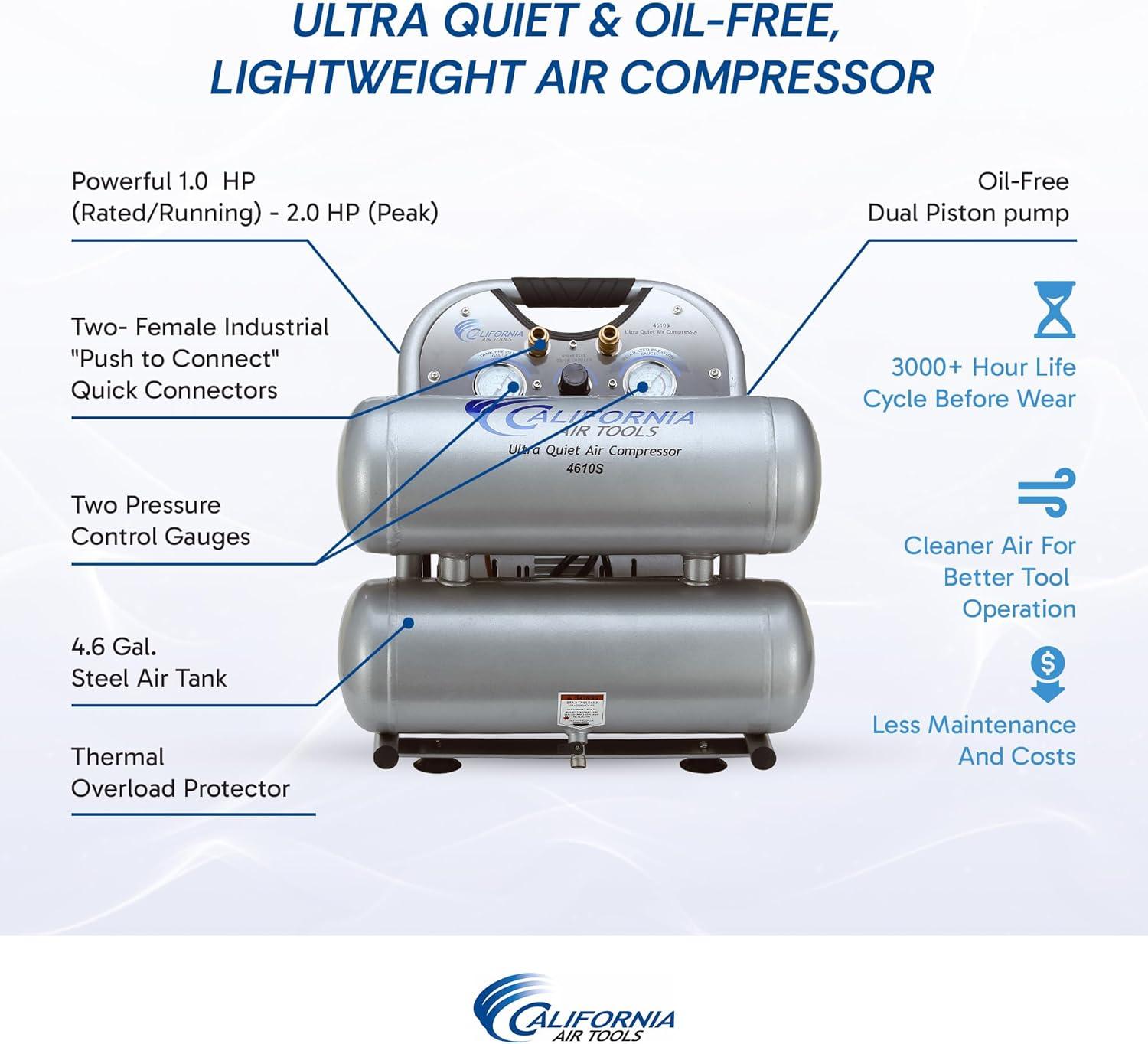 image:imageCalifornia Air Tools 4610ALFC 10 HP Ultra Quiet and OilFree Air Compressor 46 Gallon Aluminum Twin Tank 60 dBA Noise Level Lightweight Portable Industrial Series SilverSteel Tank