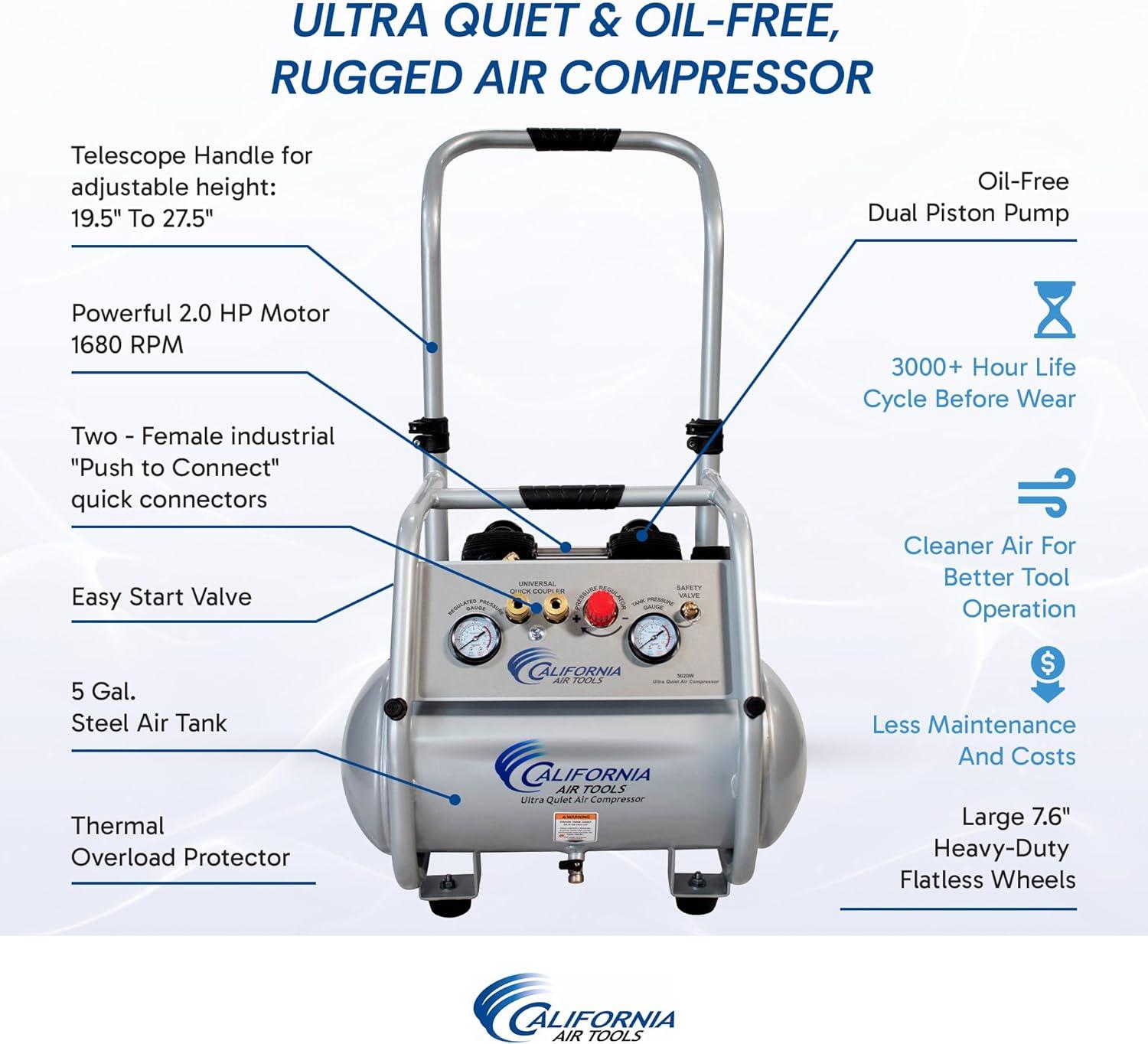 image:imageCalifornia Air Tools 5020W Powerful 20 HP Ultra Quiet and OilFree Air Compressor with Wheels and Telescope Handle 5 Gallon Tank Capacity 70 dB Noise Level Electric Portable